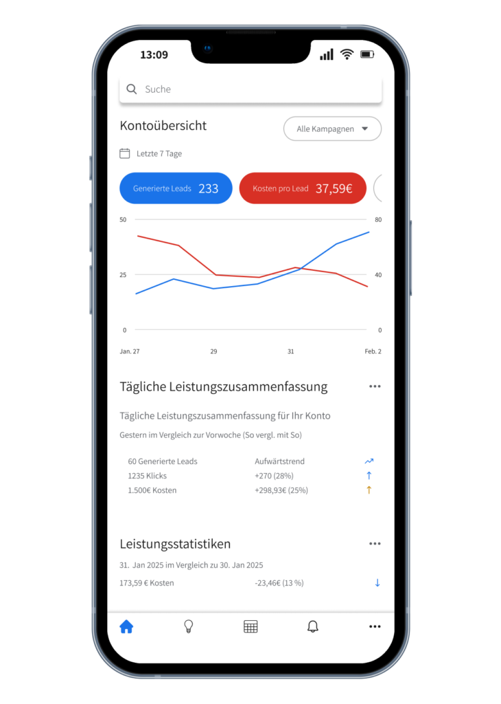 Google Ads auf dem Handy - Doering Marketing